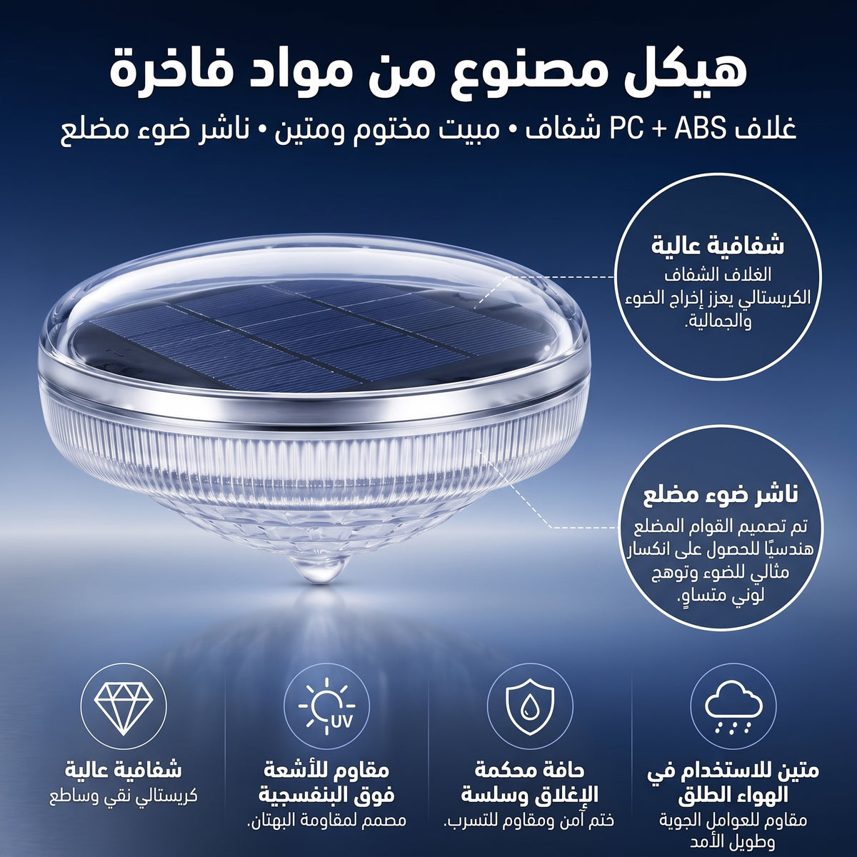 HydroLED™