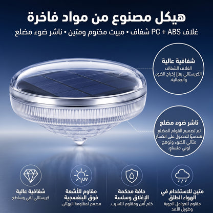 HydroLED™