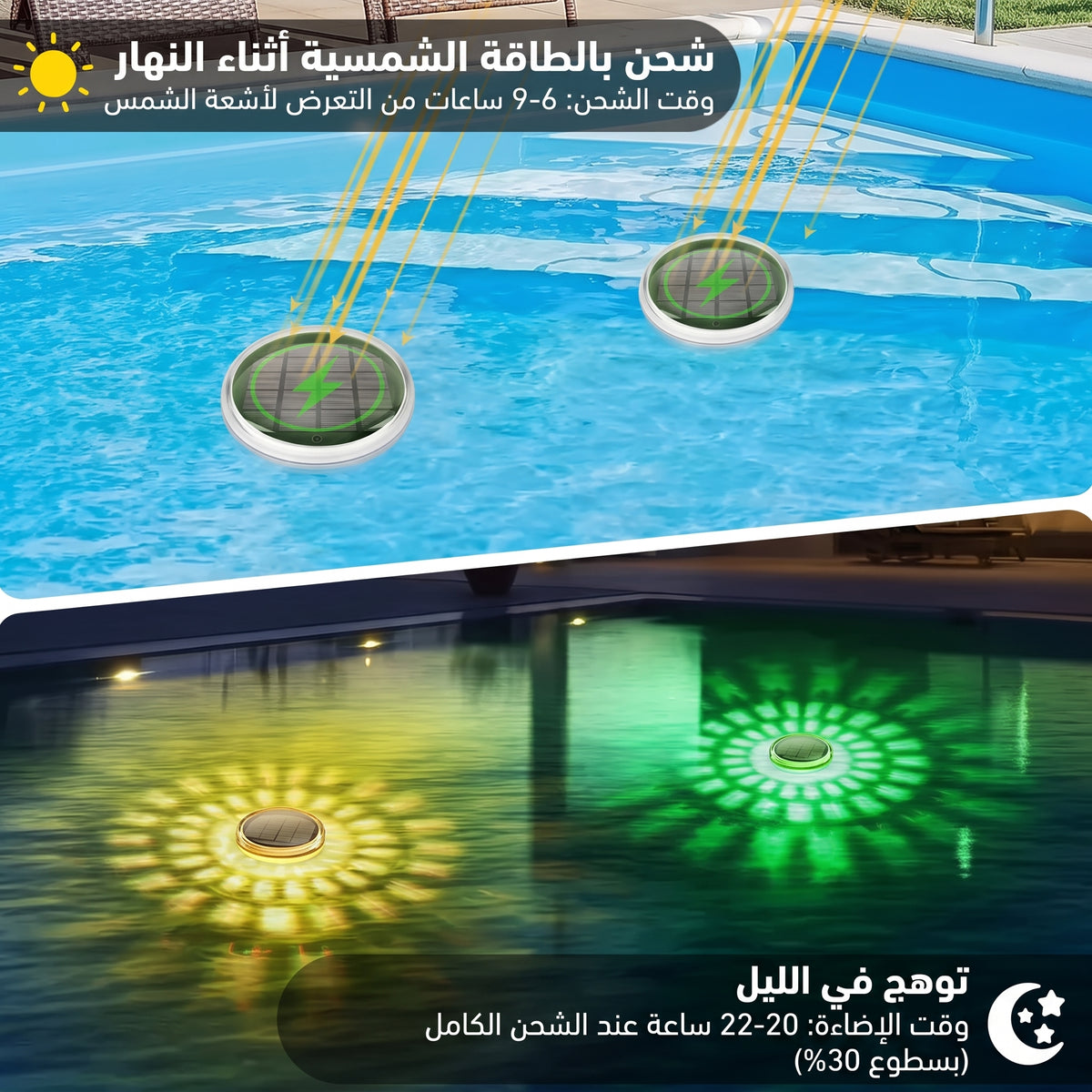 HydroLED™